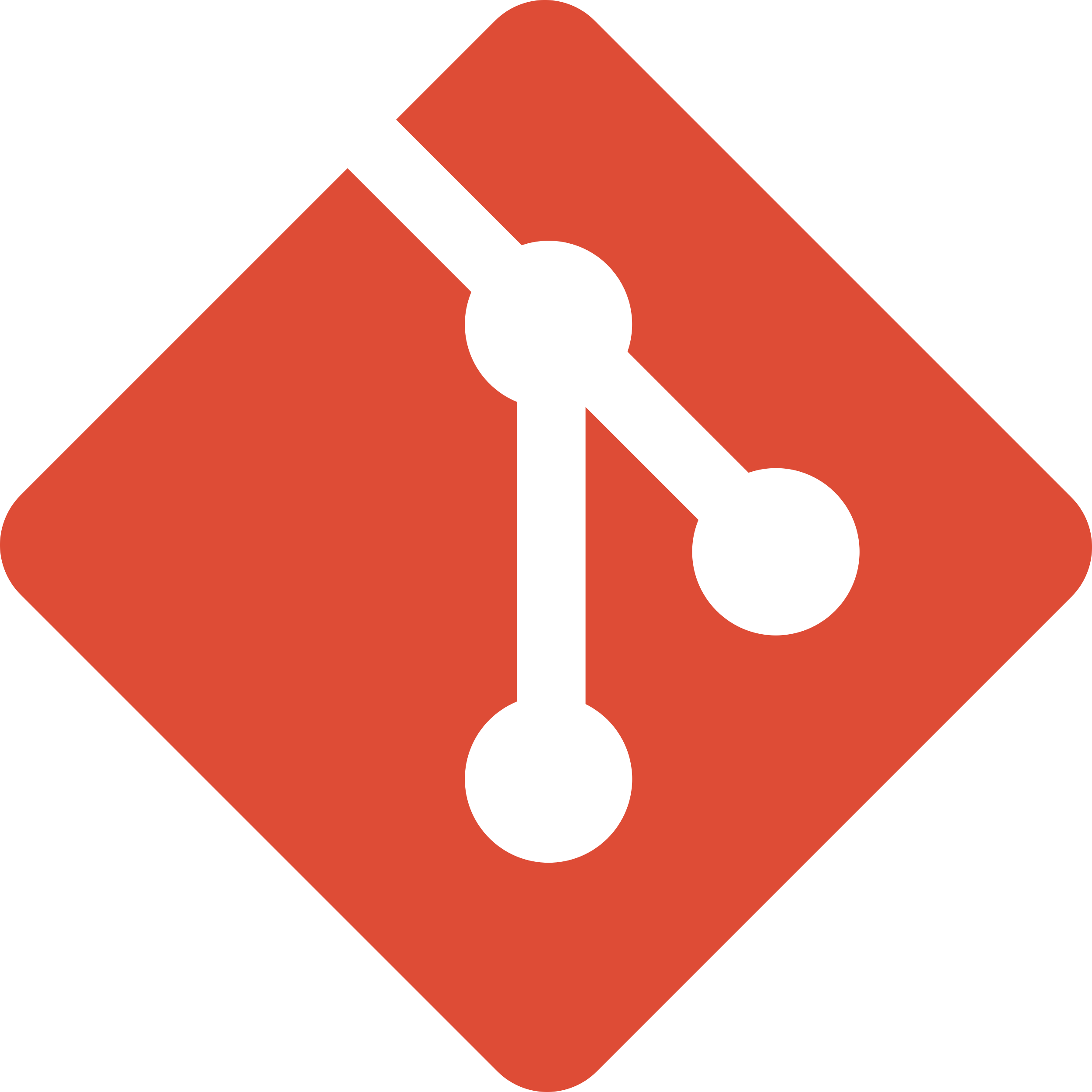 Tool 1
